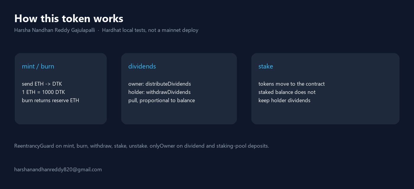 How this dividend token works