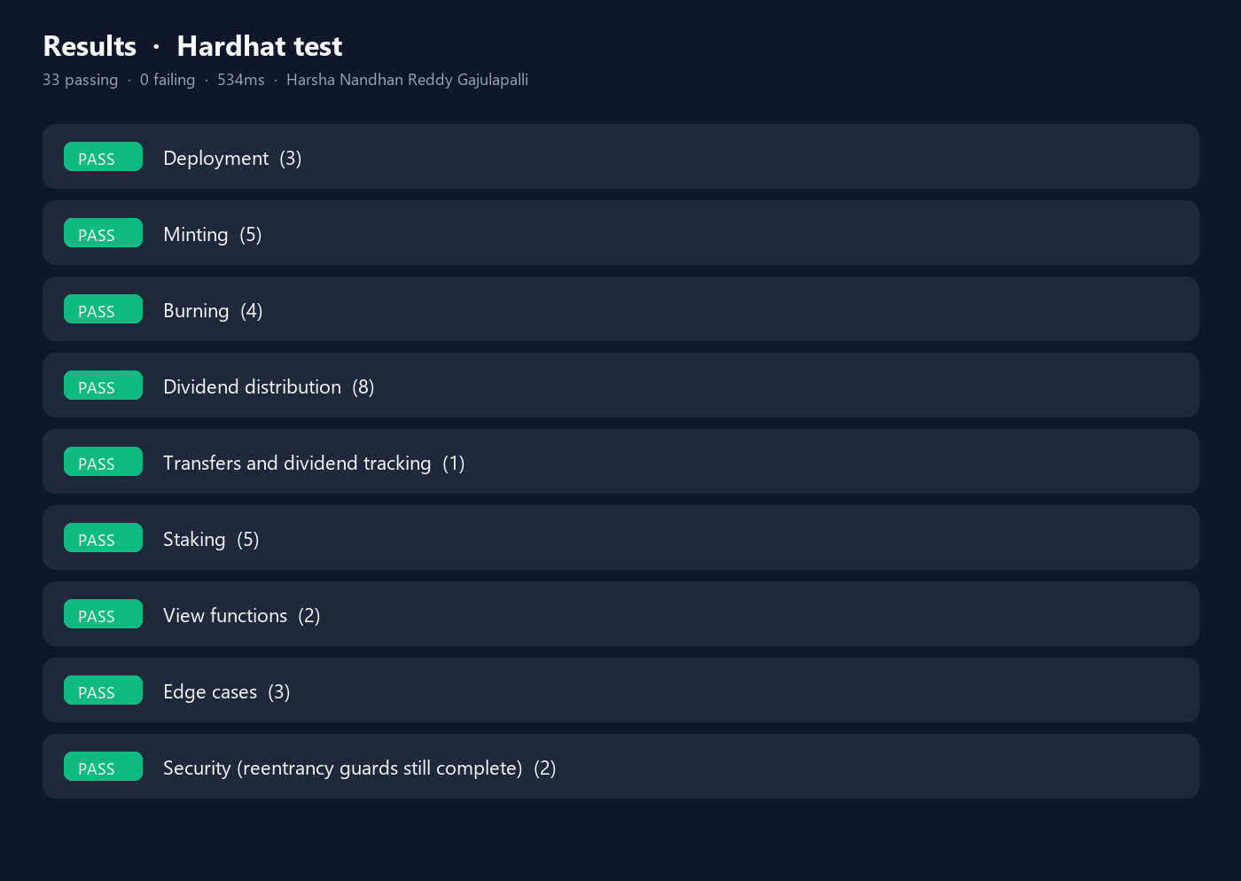 Hardhat test results for dividend token