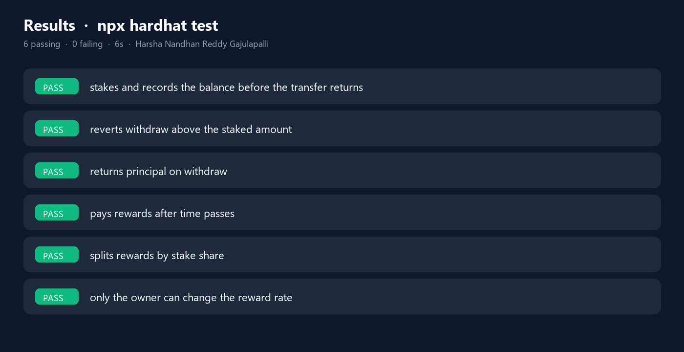 Hardhat test results for staking vault